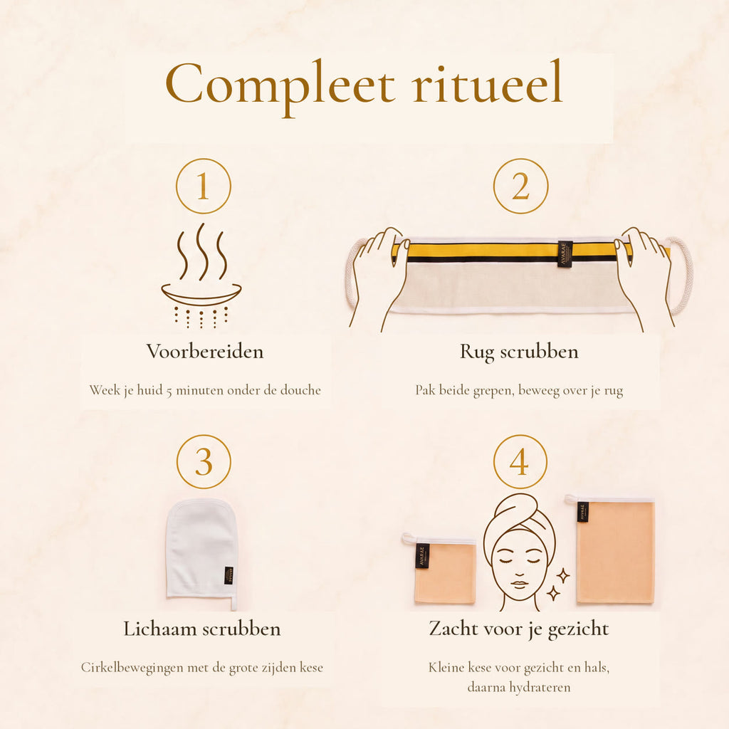 Het complete hammam-ritueel in vier stappen met de Avaraé kese set
